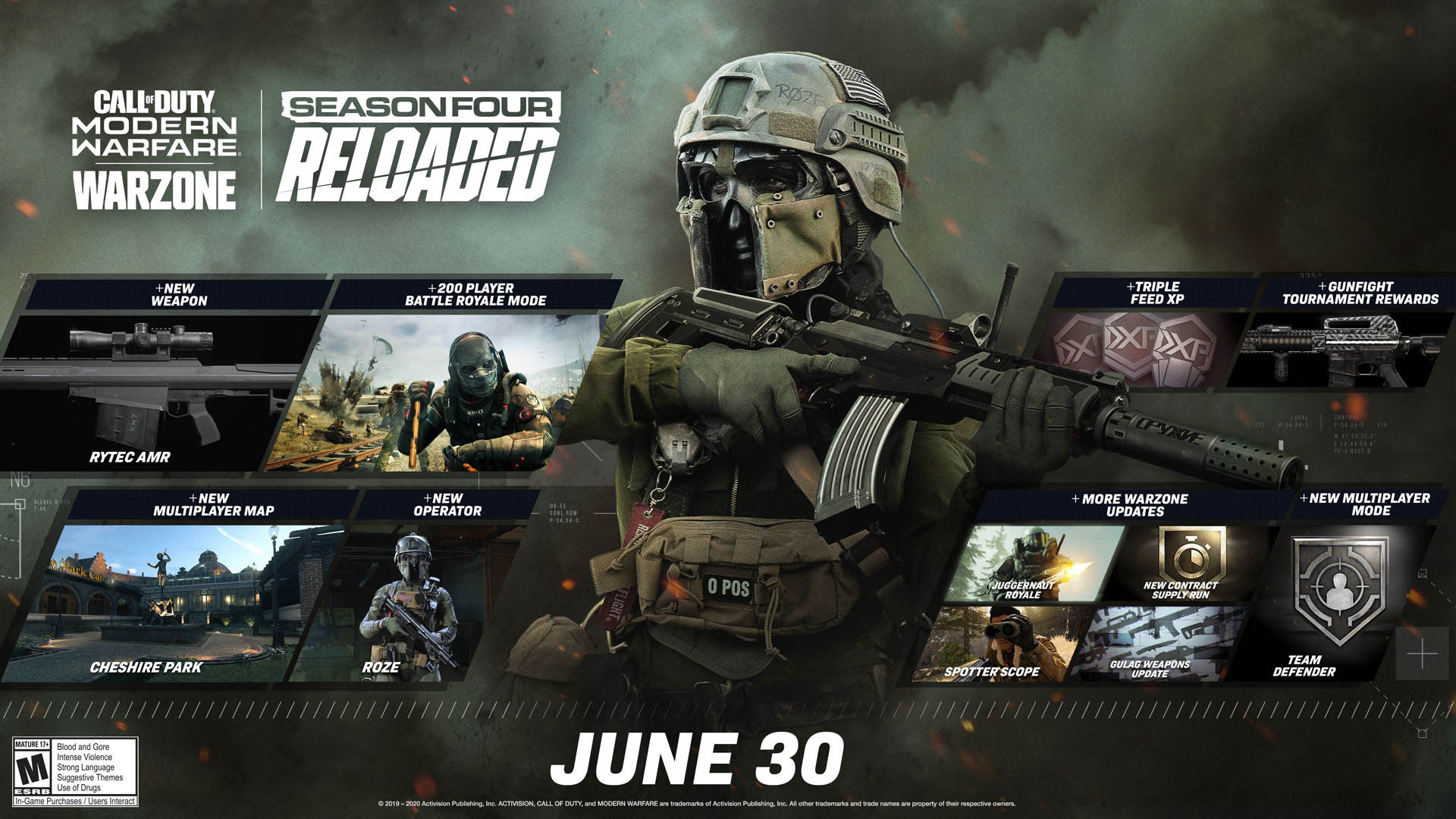 Adv options call of duty warzone что ставить